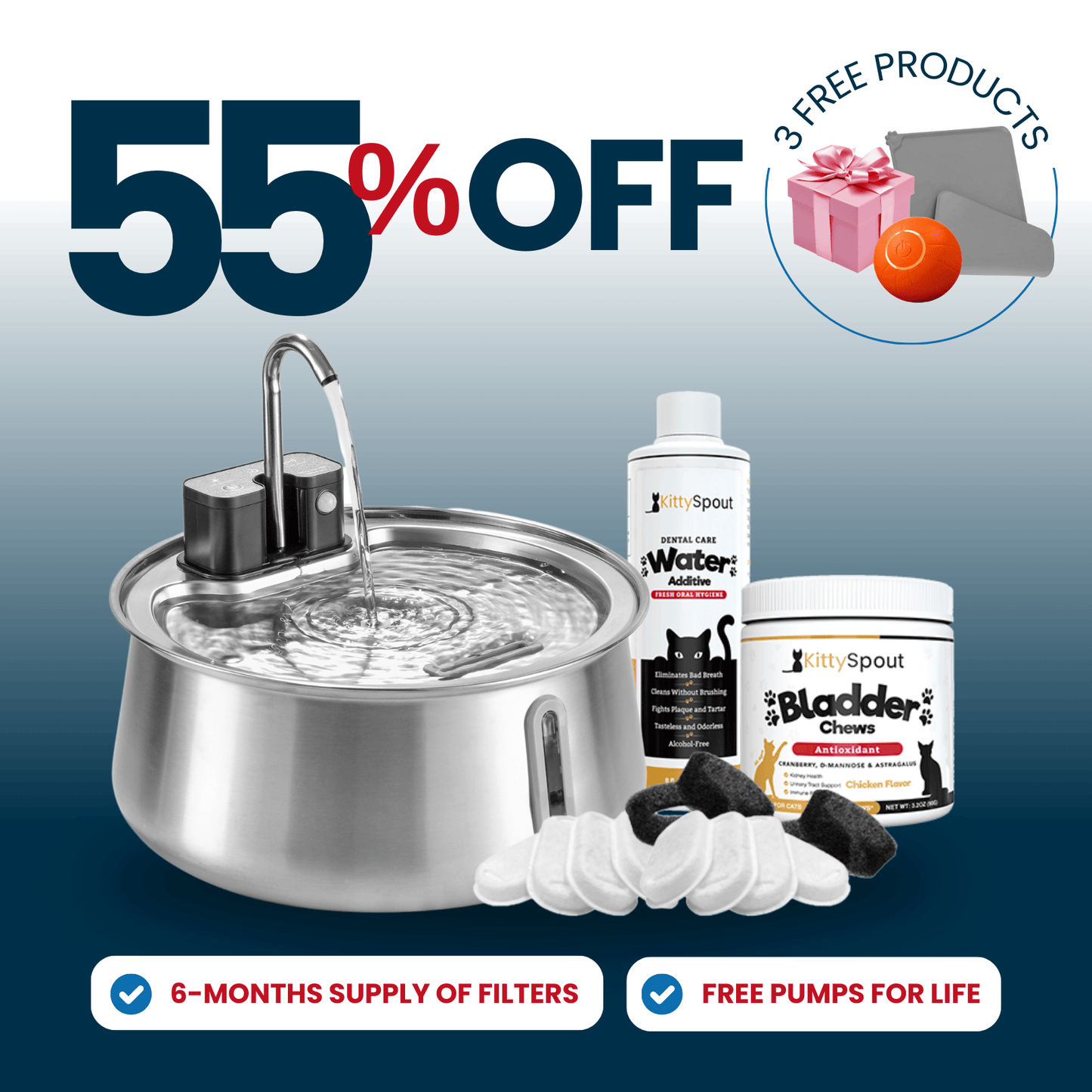 Wireless 2.0 Hydration & Health Bundle