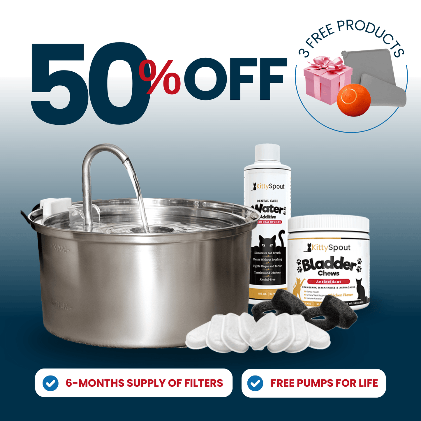 Hydration & Health Bundle