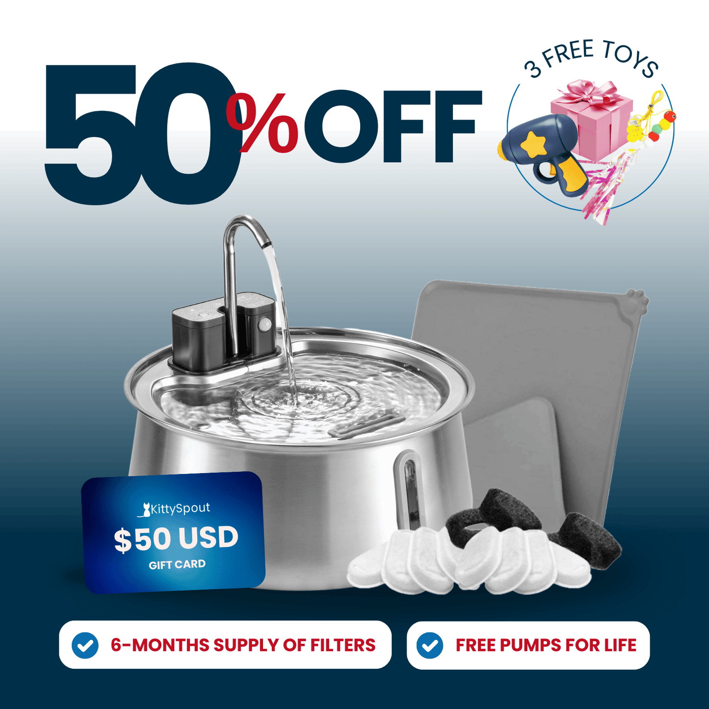 Wireless 2.0 KittySpout Value Bundle