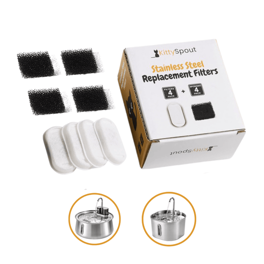 2-Month 2.2L Filters Top Up (4x Filter Sets)