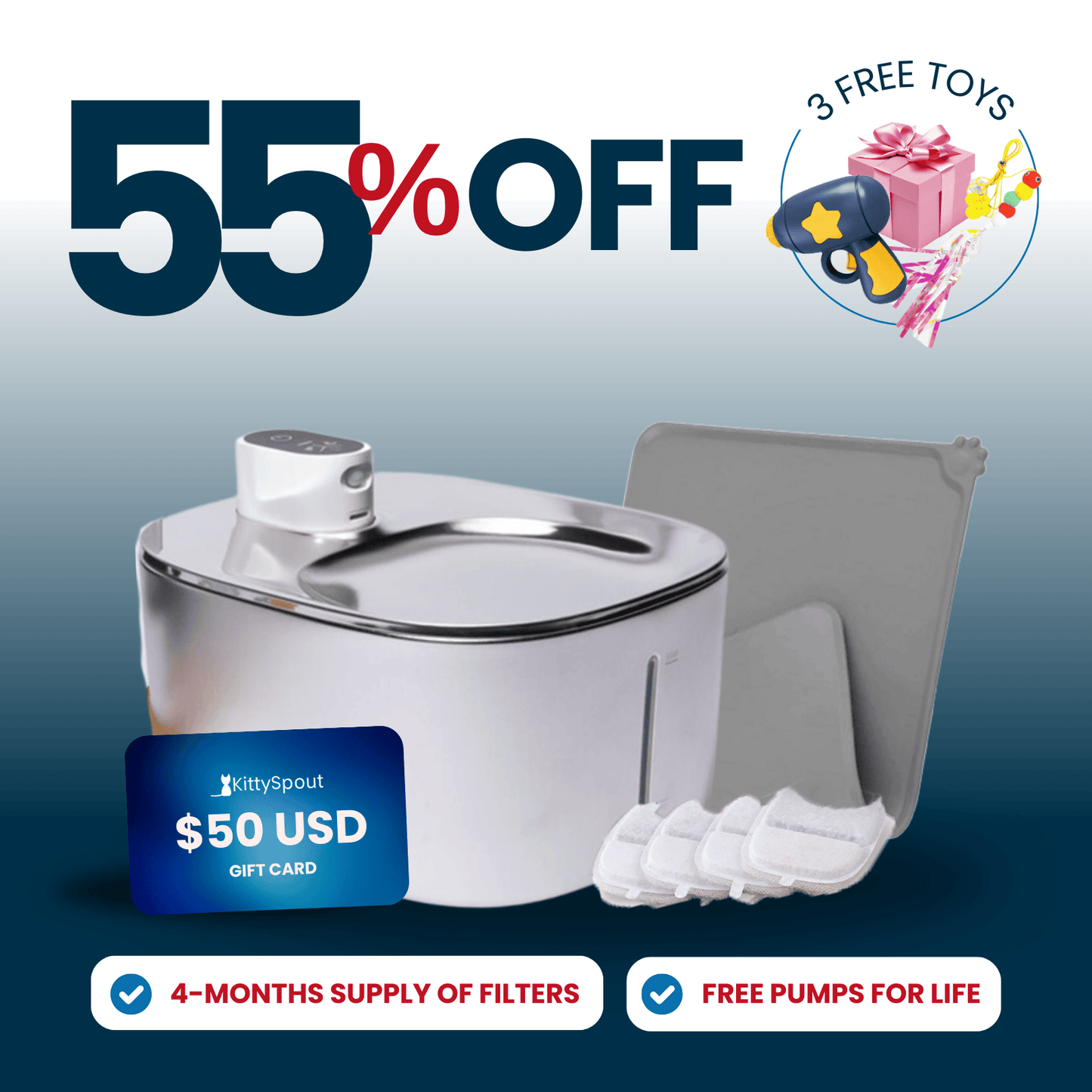 Wireless KittySpout Value Bundle
